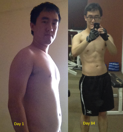 84days Transformation